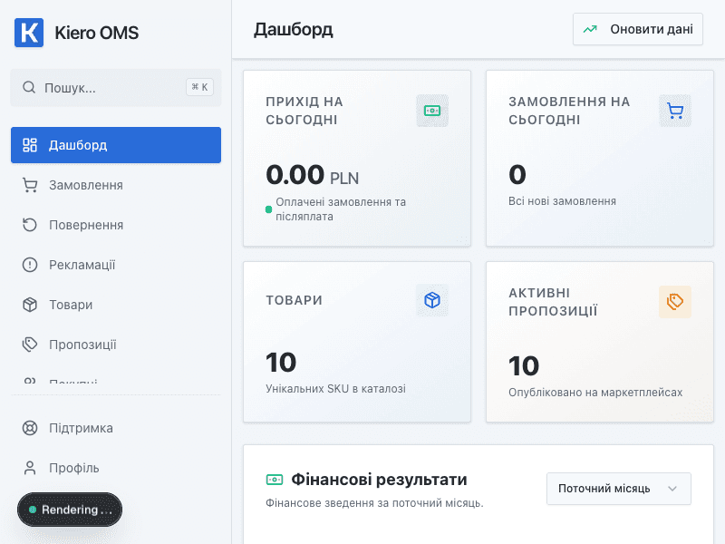 Справжня панель Kiero OMS із підсумком замовлень