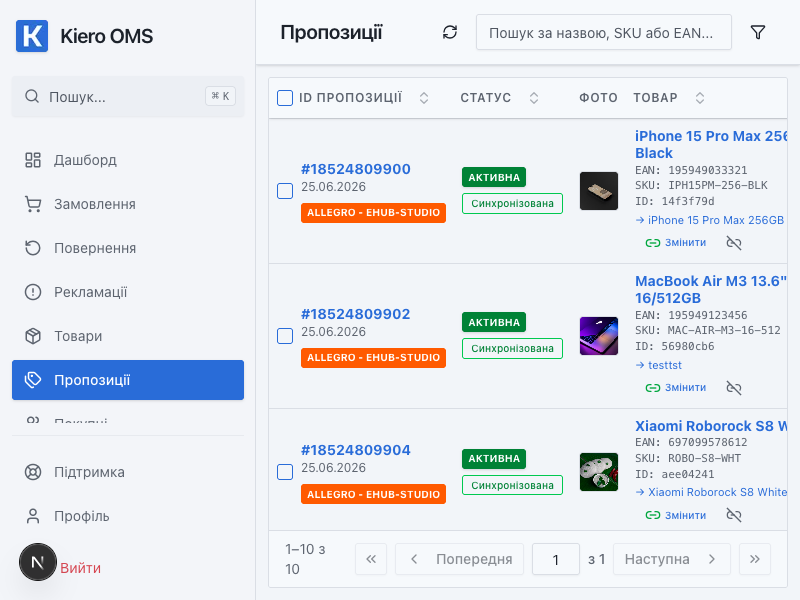 Пропозиції маркетплейсів у Kiero OMS — демонстраційні дані